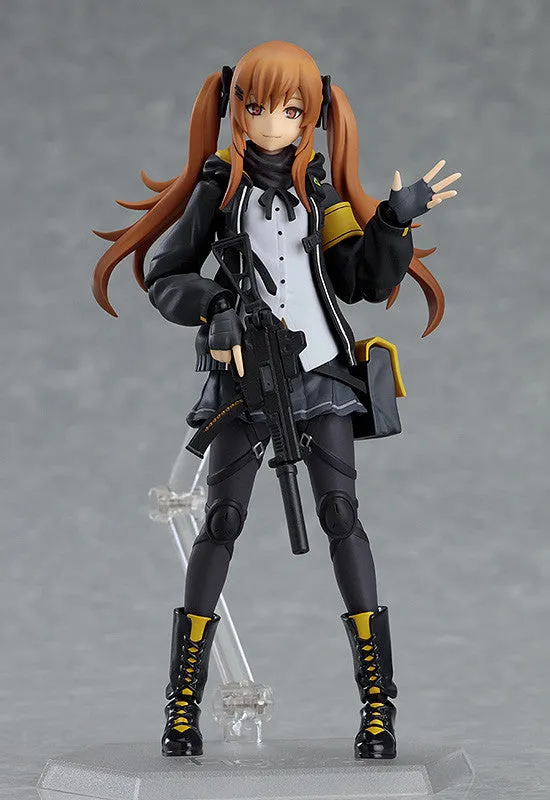 506 figma UMP9 (rerun) PVC Showcase Robot Collectible