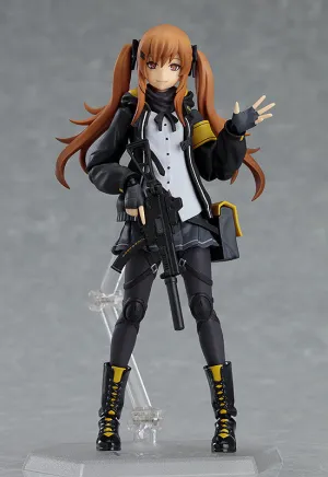 506 figma UMP9 (rerun) PVC Showcase Robot Collectible