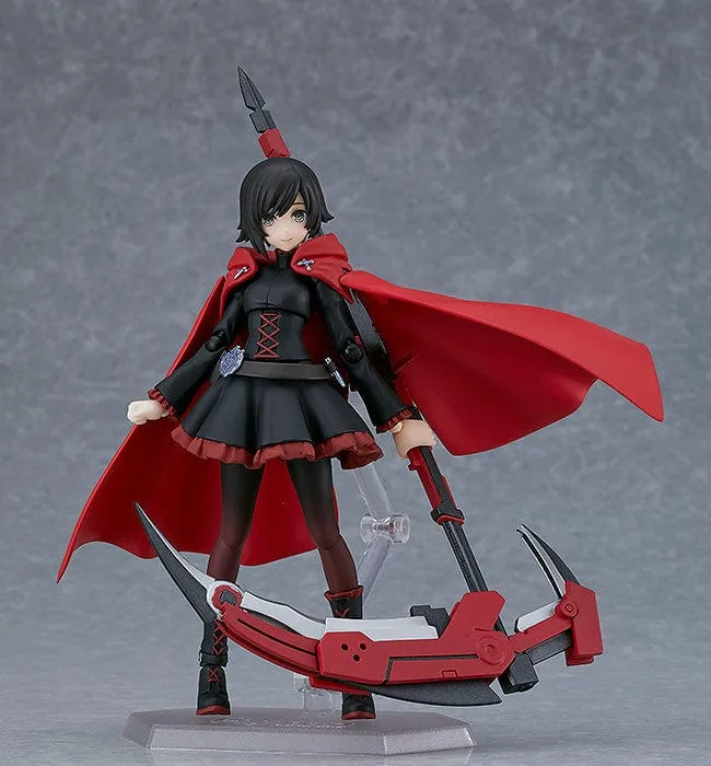 596 figma Ruby Rose Cartoon Network