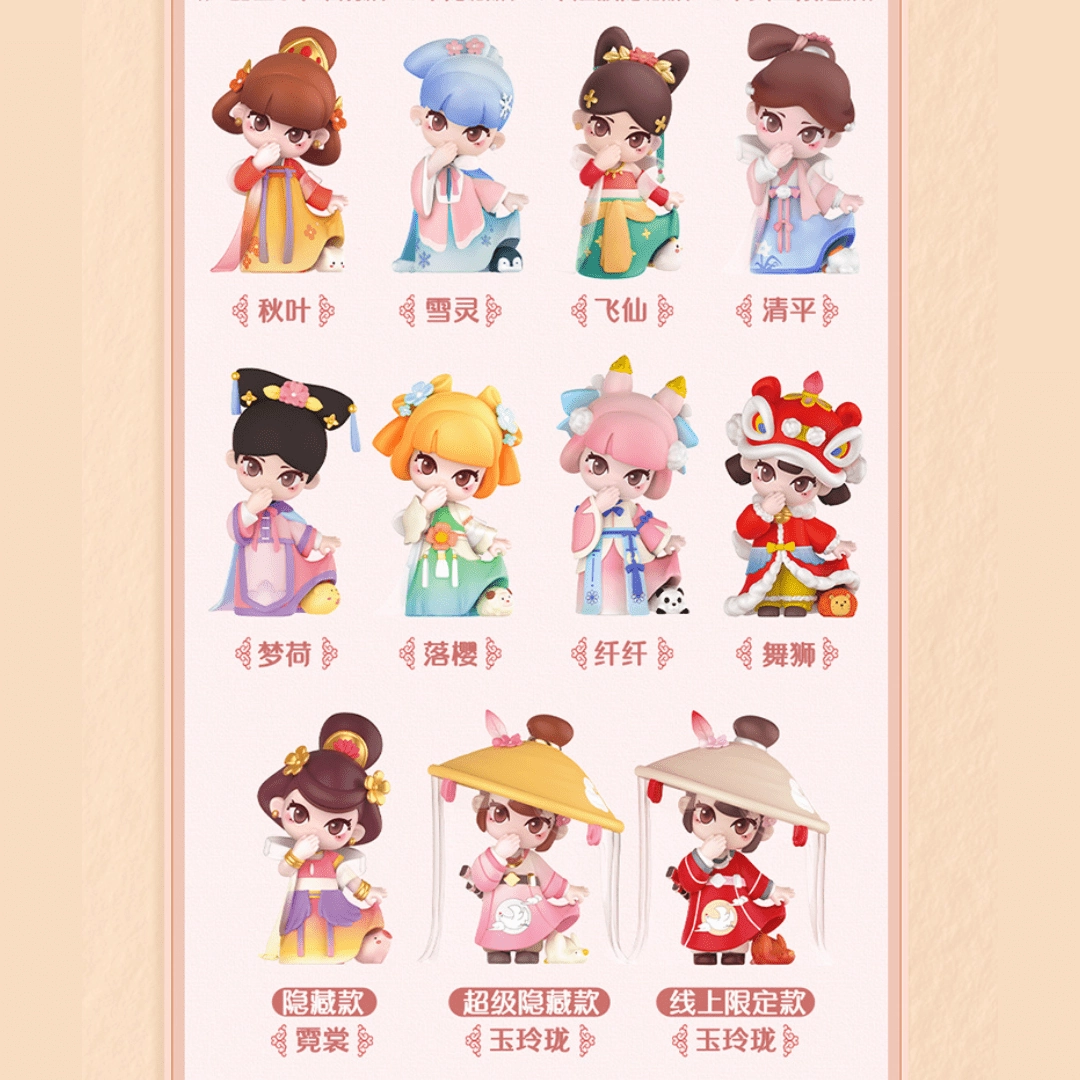 Secondary Market Expert Level ROUGED LIPS PEIPEI