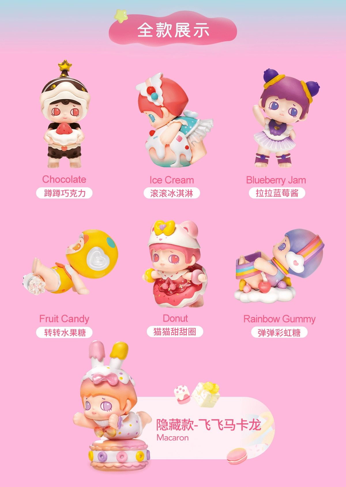 Rolife x YOOLA vol. 1 Yoga Dessert Secondary Market Articulated Joints