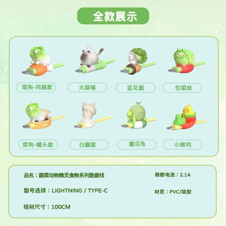 Vegetables Fairy USB Type C Cable Vintage Theme Mythical Beast