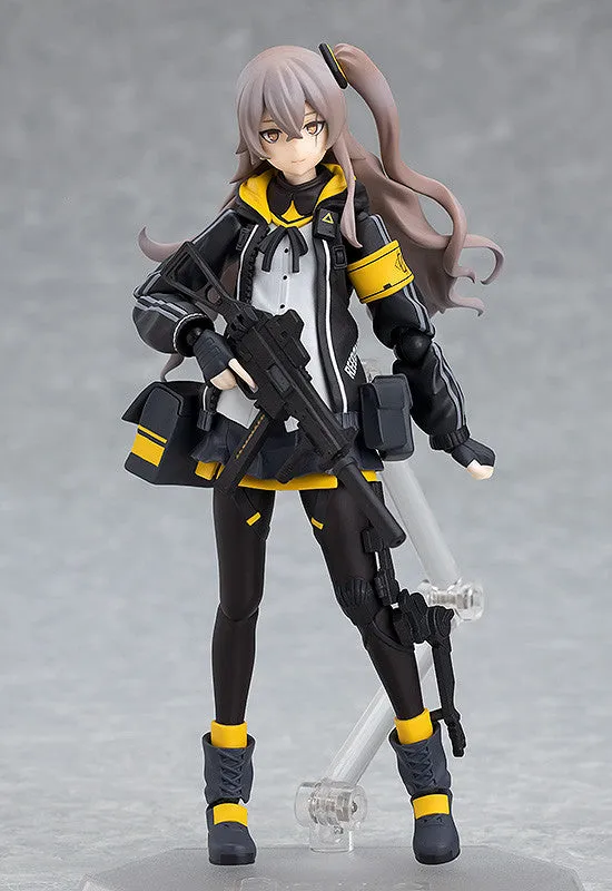 457 figma UMP45 (rerun) World Collector Cute Mascot