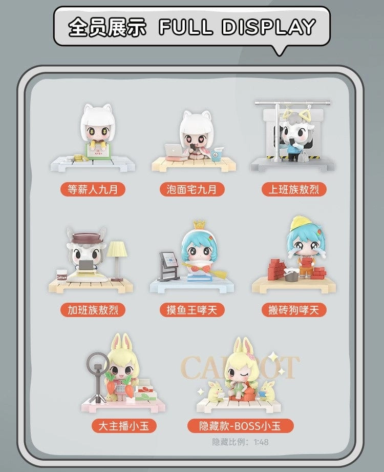 Fei Ren Zai ?????? Daily Worklife Smart Toy Creative Outlet